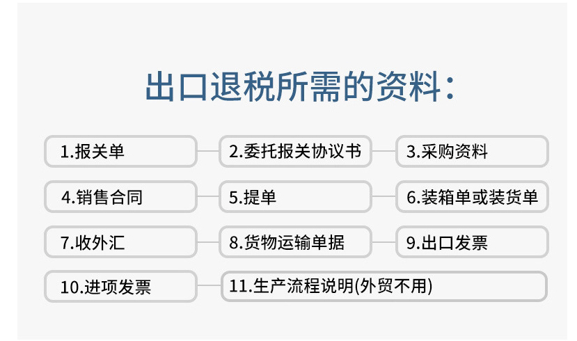 青島外貿(mào)出口退稅代理