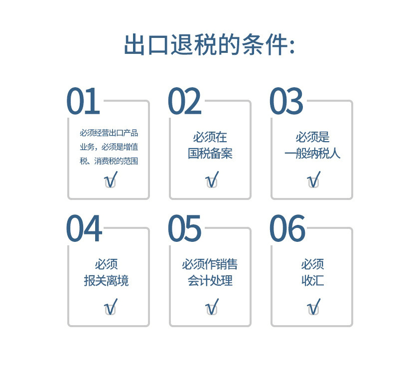 青島外貿(mào)出口退稅代理