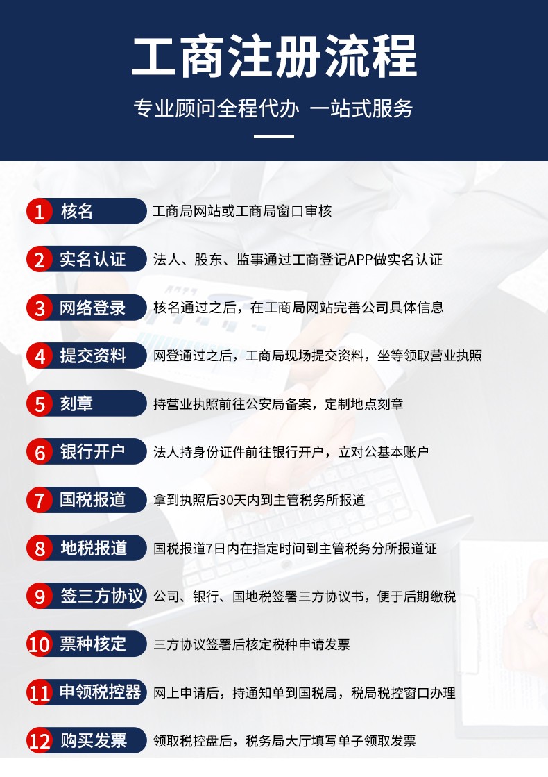 青島電商營(yíng)業(yè)執(zhí)照代辦