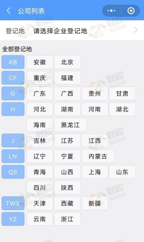 青島公司注冊,青島代理記賬