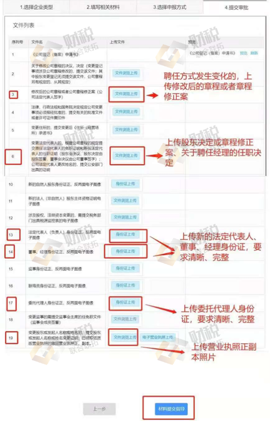 青島公司注冊(cè)代理記賬